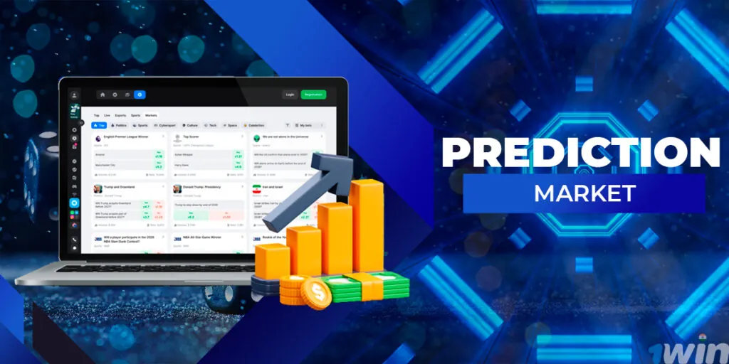 Platform for predicting rates.