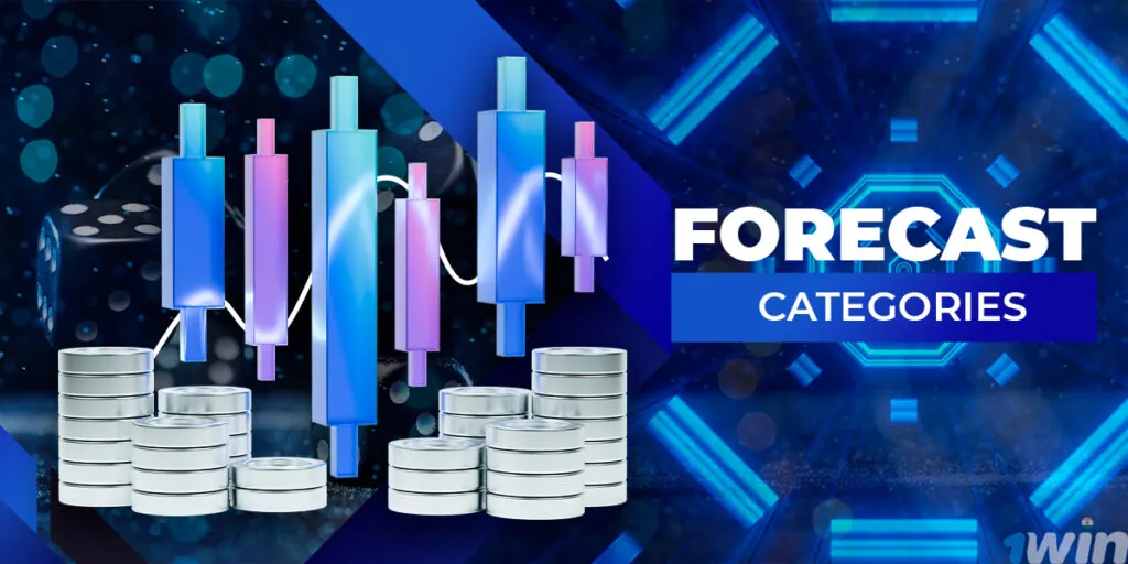 Types of categories for forecasting.